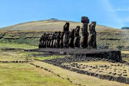 Row of moai statues standing on a stone platform at Ahu Tongariki on Easter Island